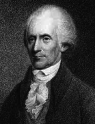 Resolution of Independence