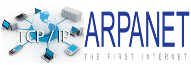 Arpanet y protocolo TCP/IP