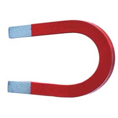 3.2 Concrete Magnetism