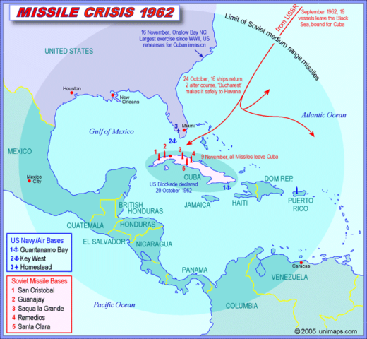 Cuban Missel Crisis