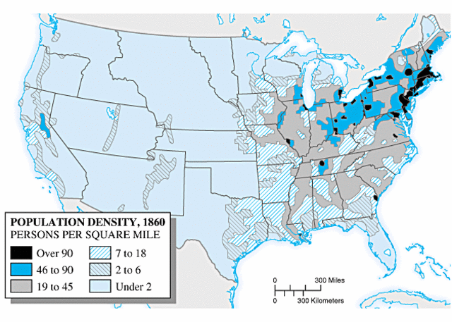 Population of 1860's America