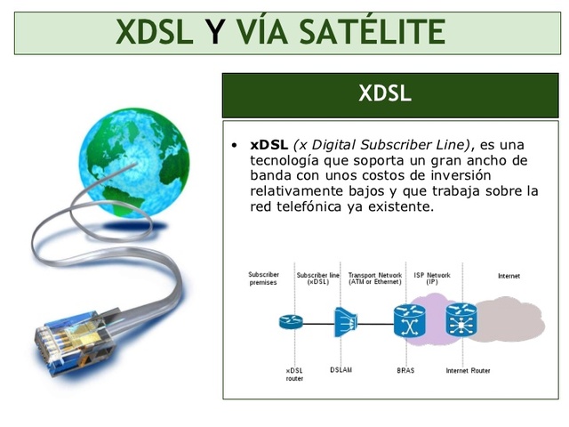 xDSL