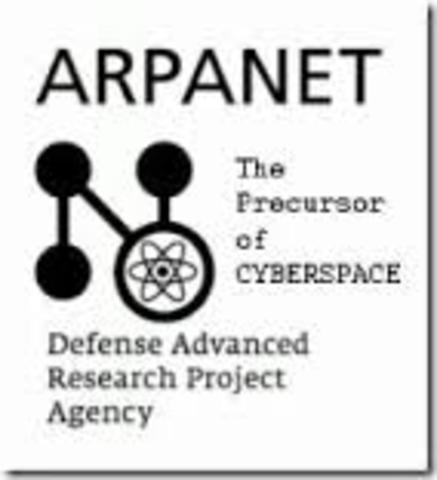 Creation of ARPANET