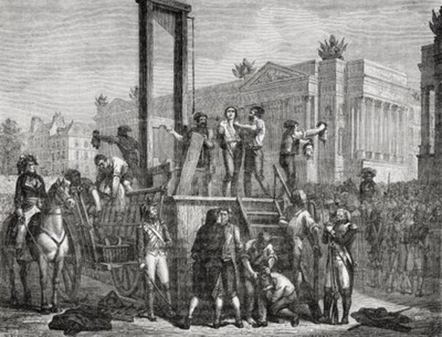 guillotined!!!!!!!!!!!!!!