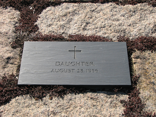 Arabella Kennedy was born