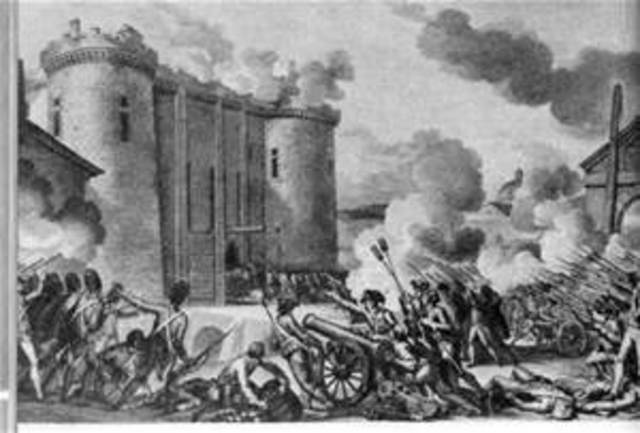 Storming the Bastille