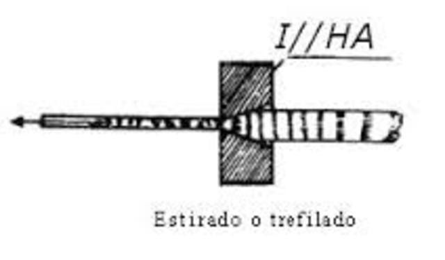 Formado De Alambre Estirado