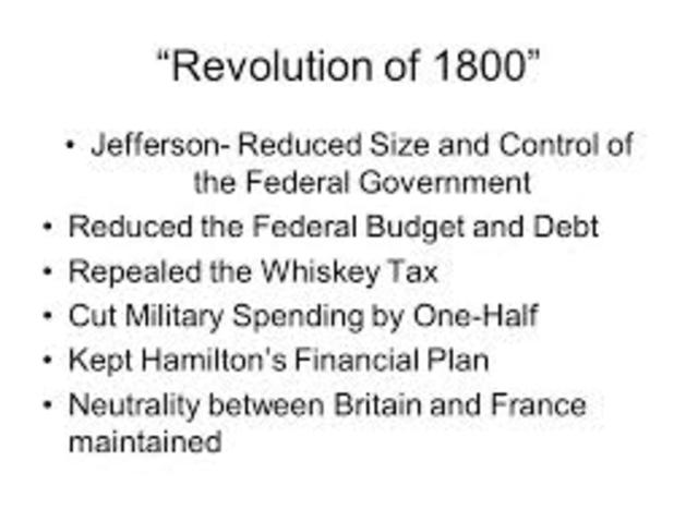 Revolution of 1800