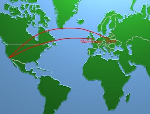 Immigrants move from Ireland and Germany