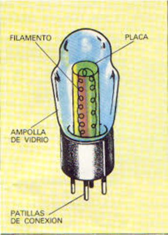 John Ambrose fleming inventa el diodo de vacio
