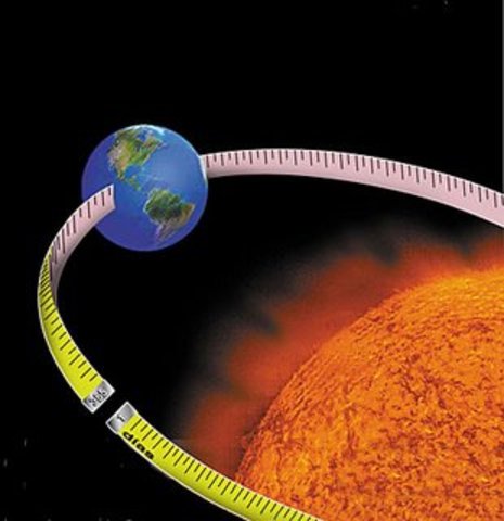 El año de 1988 fue un Año Visiesto
