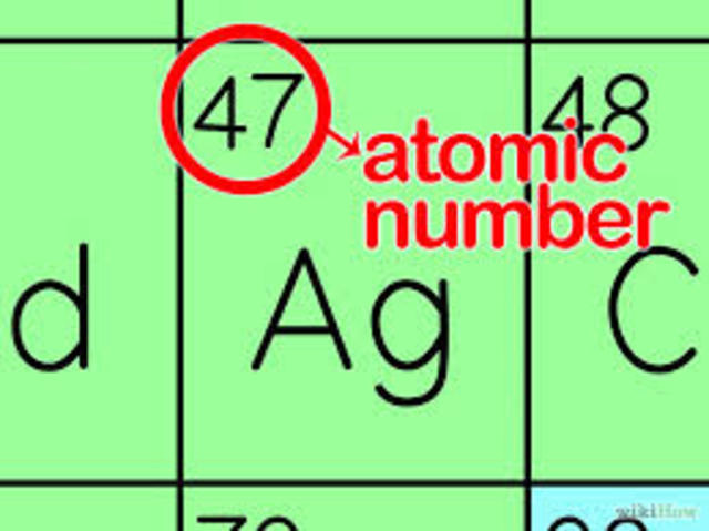 Moseley/Atomic Numbers