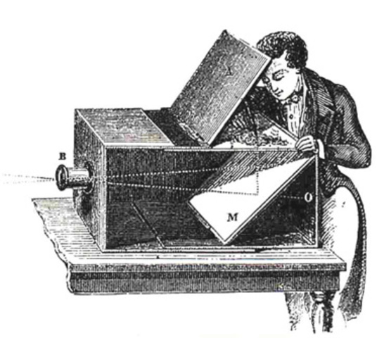 Photography was invented