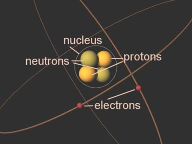 Chemistry-Discovery of the Proton