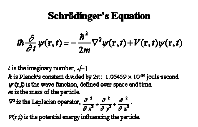Schrodinger Equation