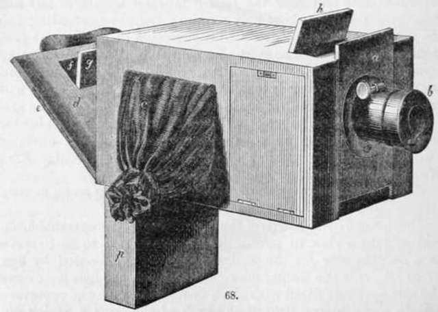 The Collodion process was invented