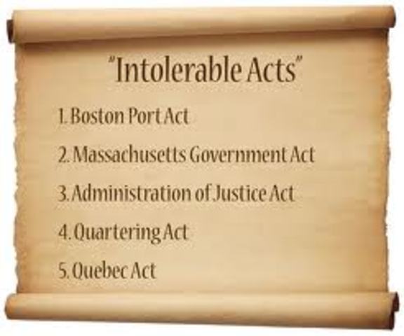 Intolerable Act