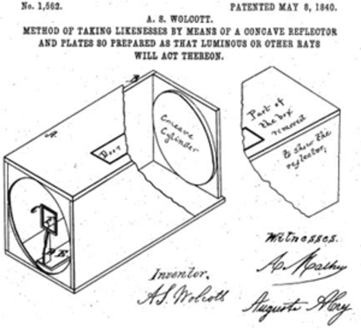 The first camera invented by Alexander Wolcott