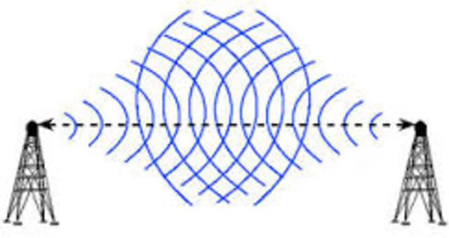 Tecnología inalámbrica