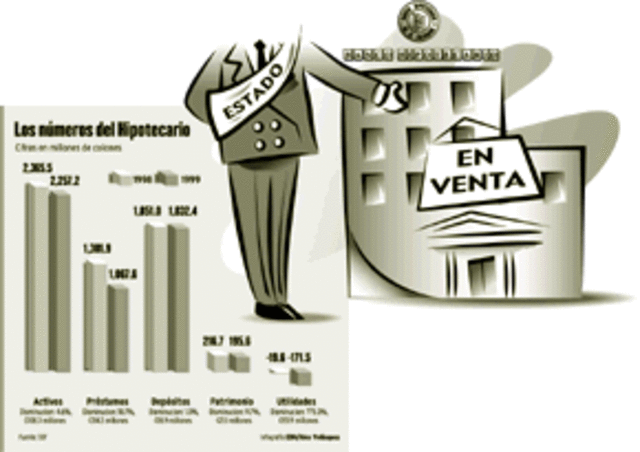 Saneamiento, fortalecimiento y privatización de los bancos