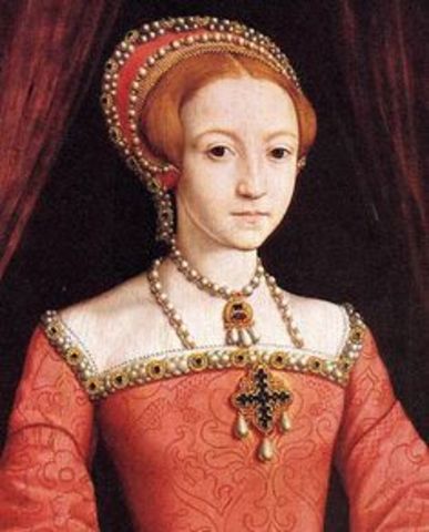 Elizabeth I becomes queen of England