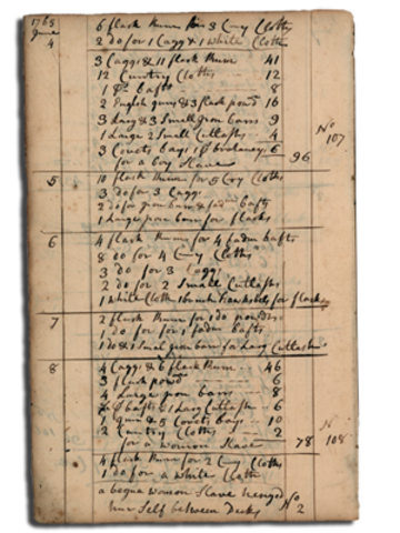 The Brown Brothers Write to Hopkins