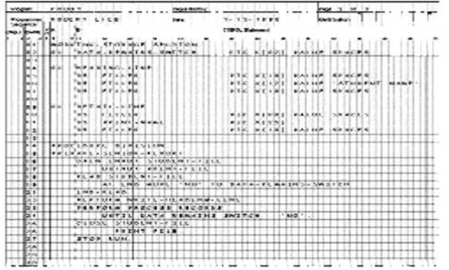 Lenguaje de programación