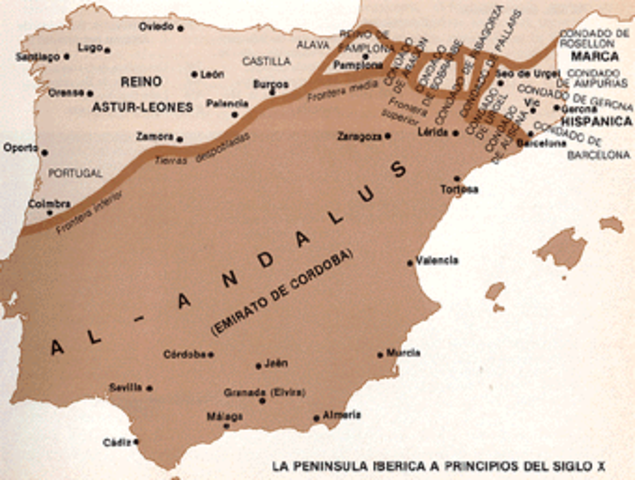 Ocupación musulmana de hispania