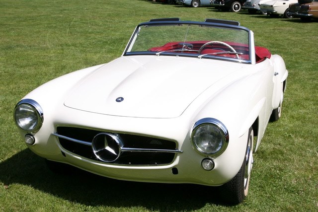 Progression of automobile