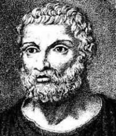 Thales de Miletus