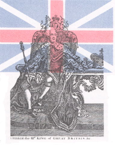 Effects of the Loyalists