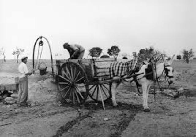 La fuerza muscular S.I-II a.C