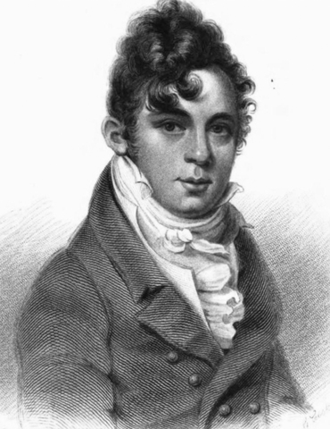 Postcard was Invented