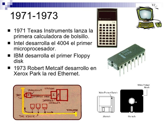 Calculadoras de bolsillo