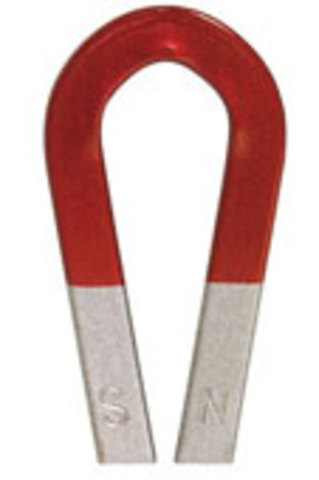 3.1 Preoperational Magnetism