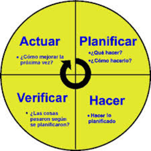 SE CREA LA RESOLUCION SOBRE EL HOY LLAMADO  SG- SST