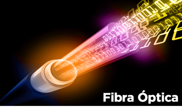 Invención de la Fibra Óptica