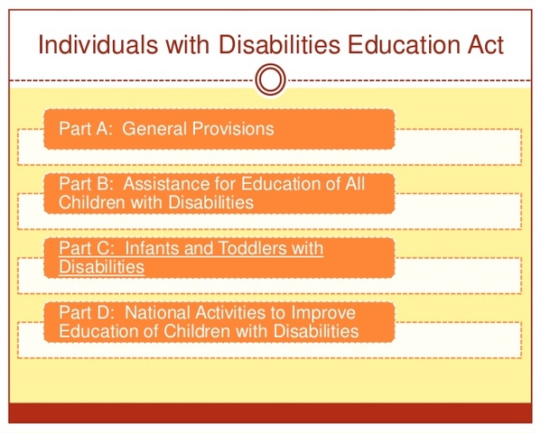 PL 55-49 Education of the Handicapped Amendments