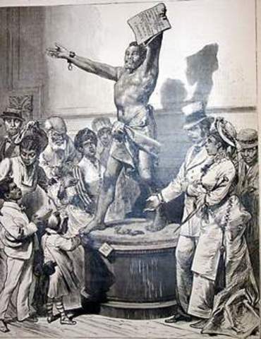 Civil Rights Act of 1866