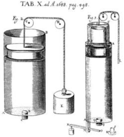 Marmita de papin- promera maquina de condensacion