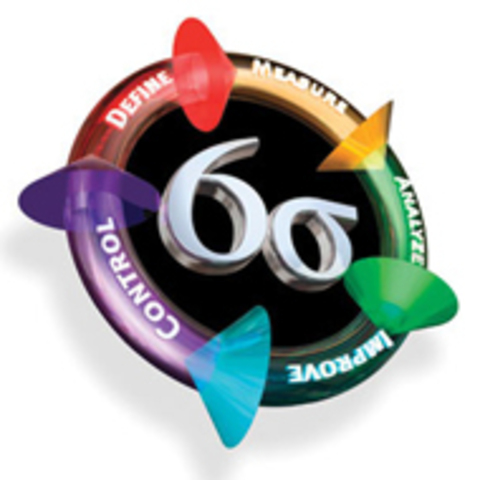 En los años 90 la gestión total de calidad evolucionó otra vez, introduciendo nuevos métodos como "Manufactura Ligera" y "Seis Sigma" que venian desarrollandose desde finales de los 80.