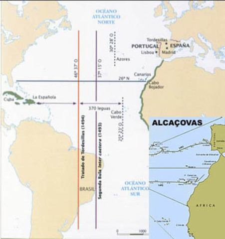 Tratado de Alcaçovas