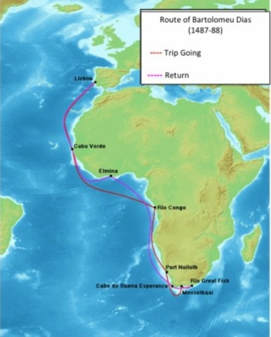 South Africa Late 1400s