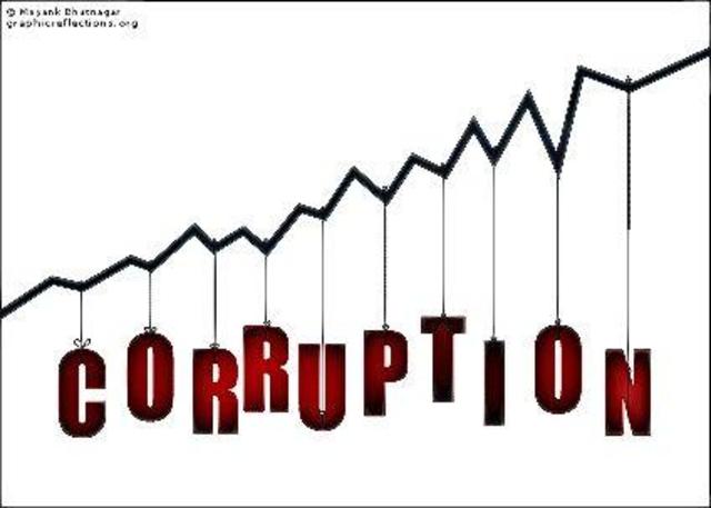 Corruption of the church