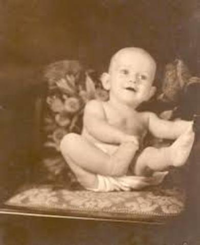 When Araham Lincoln Was Born