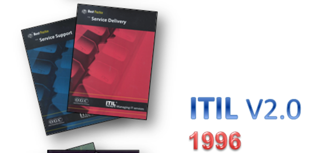 ITIL V2