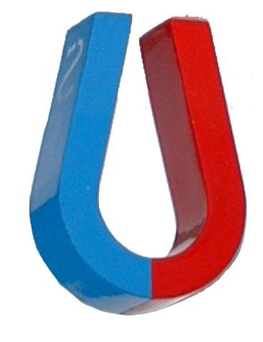 3.1 Preoperational Magnetism