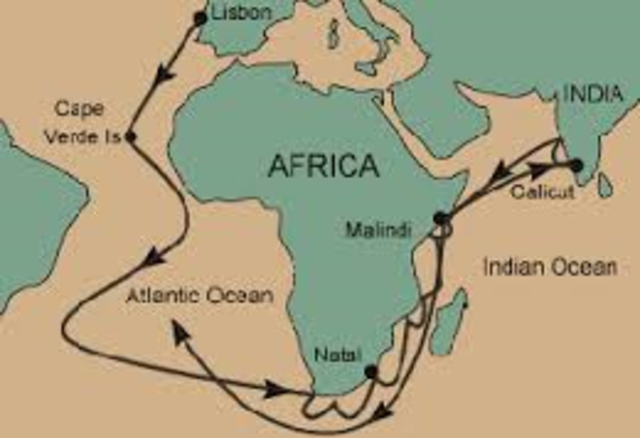 Da Gama's voyage to india