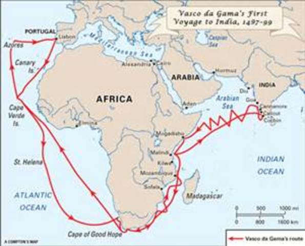 da gama voyage to india