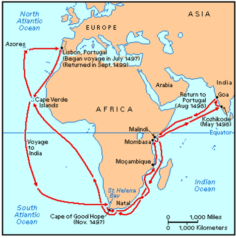 Da Gama's voyage to India